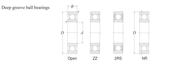 Supporti Koyo e Nachi